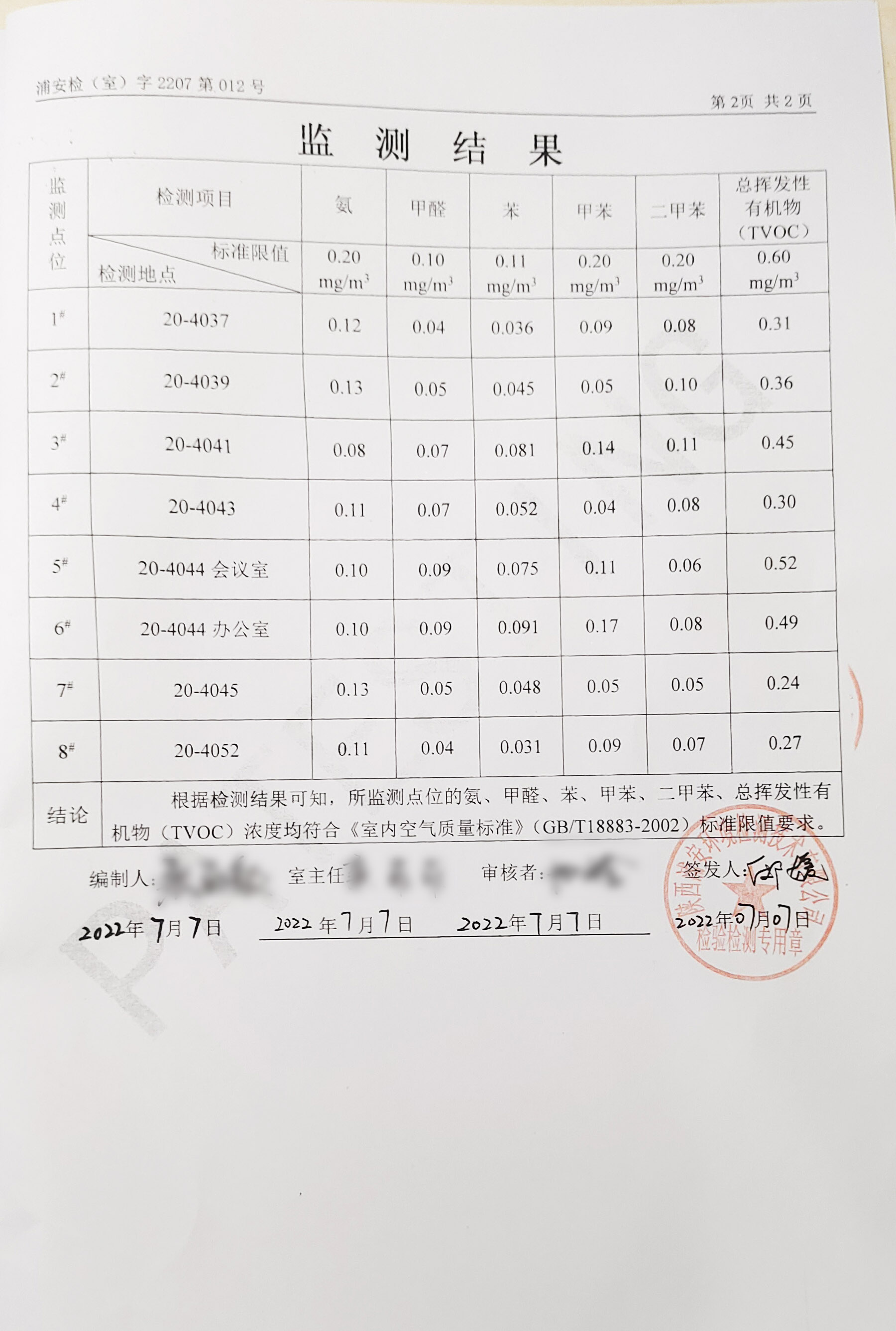 第三方CMA檢測(cè)結(jié)果 第三方CMA檢測(cè)結(jié)果